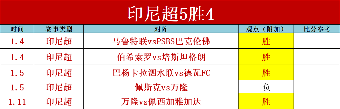 巴塞罗那夺,得西班牙超,级杯桂冠,九游娱乐官网,H5九游娱乐官网,九游娱乐官网在线娱乐平台