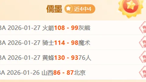 快船与曼恩续约至3年4700万，上赛季场均得分达8.8分